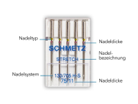 SCHMETZ - 5 Microtex-Nadeln Stärke 60-80 (Combi) Flachkolben