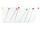 Glass head pins - SUPER FINE / Mix color - (approx. 80 pieces) 0.40 x 33 mm