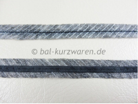 10 m Formband - Kantenband Breite 12 mm schwarz