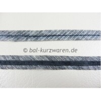 100 m-Rolle Formband - Kantenband Breite 10 mm schwarz