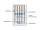 SCHMETZ - 5 Super Universal Needles - 70/10 flat plunger