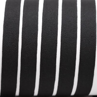 12m Einfassband - Sanitärband 14 mm schwarz