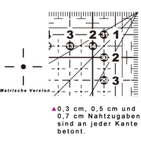 Patchwork Quiltlineal von Sew Mate ( metrische Version)...