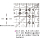 Patchwork quilting ruler from Sew Mate (metric version) 16 x 16 cm in yellow